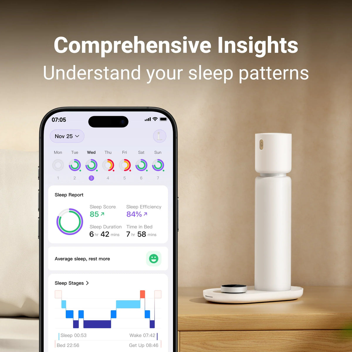 Sleepal® AI Lamp Kickstarter deposit offer with $5 refundable reservation and early backer perks